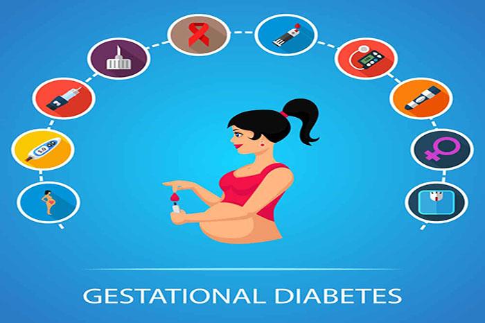 All You Need To Know About Gestational Diabetes